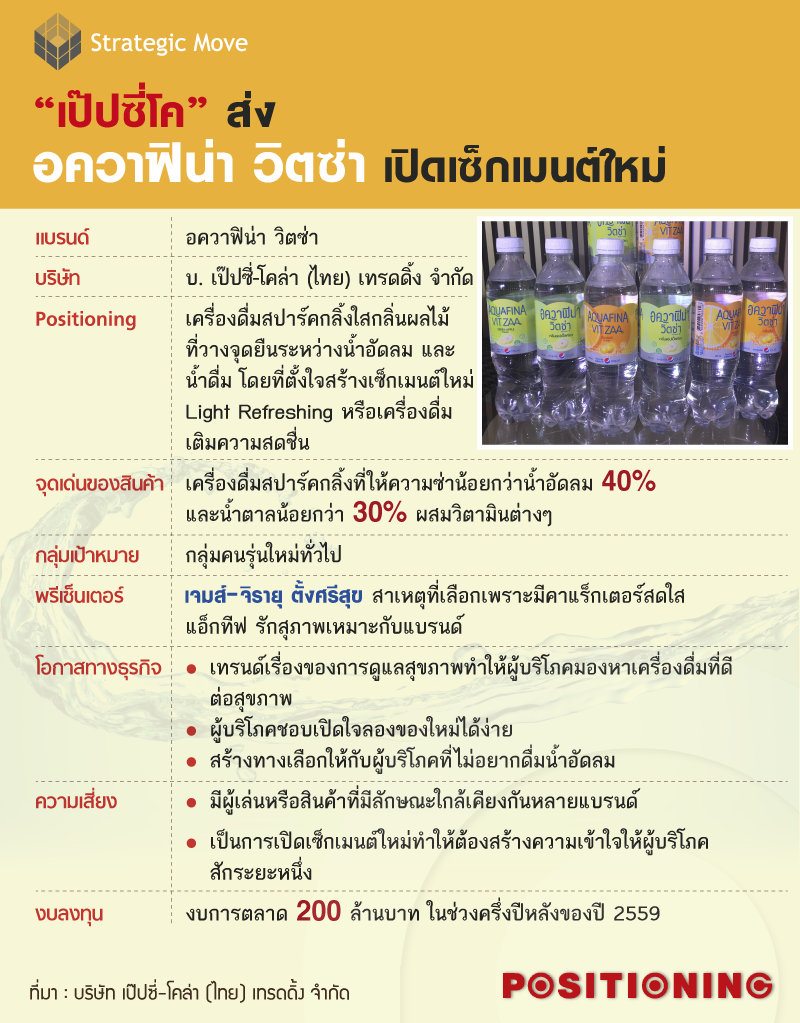 move_pepsico