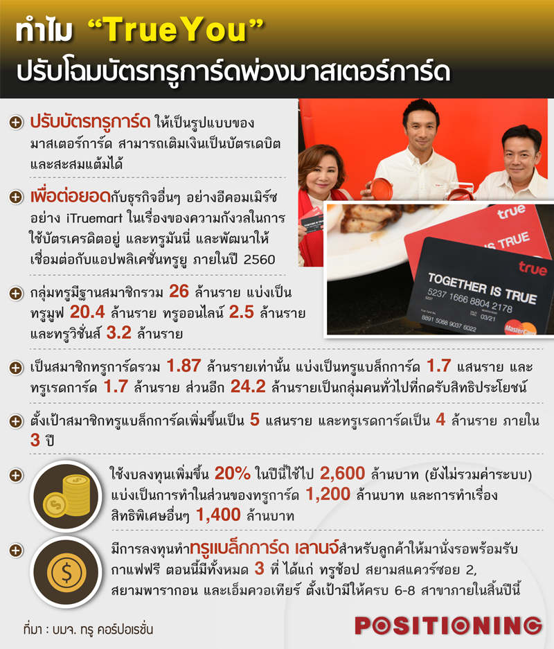 plantrue1