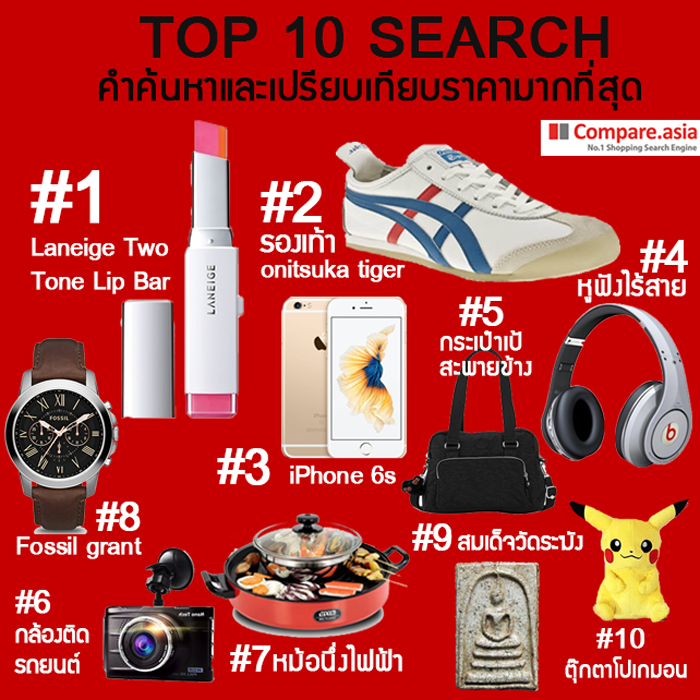2_top_10