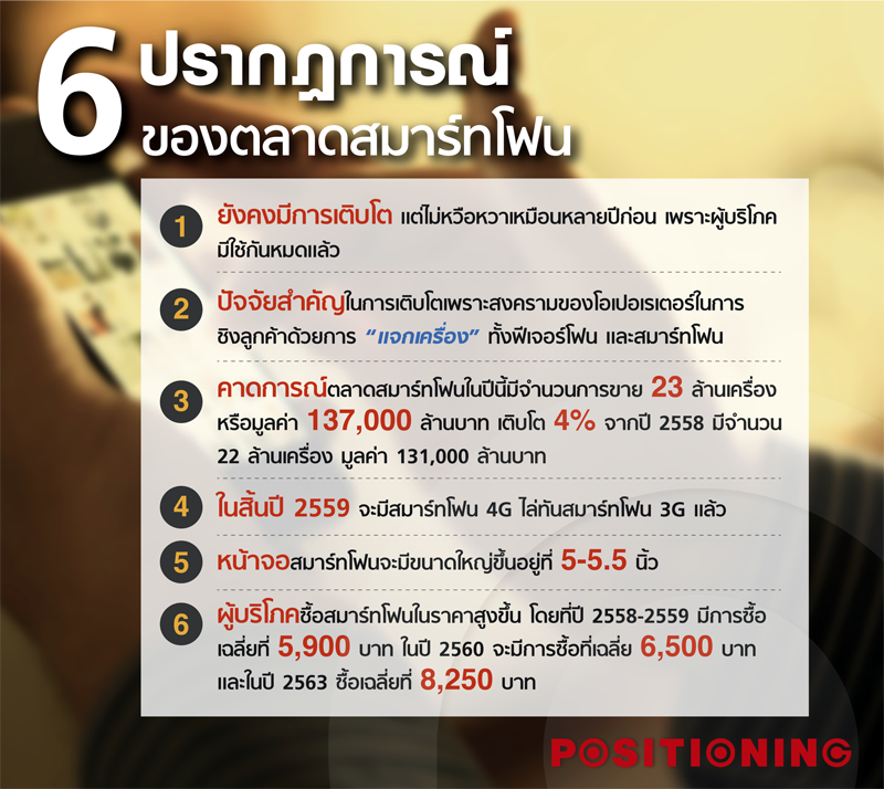6_smartphone