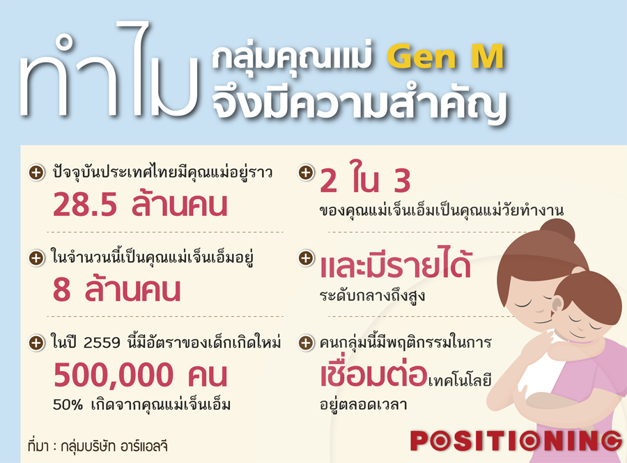 Info_mom2new