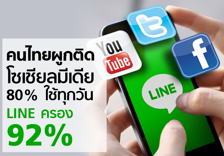 open_social