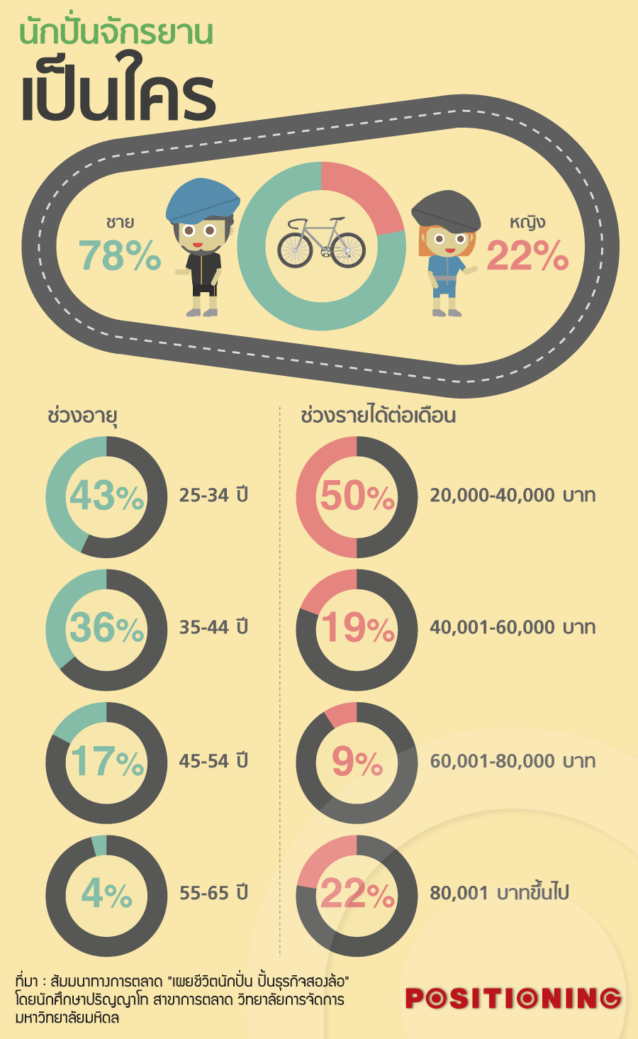 bike1