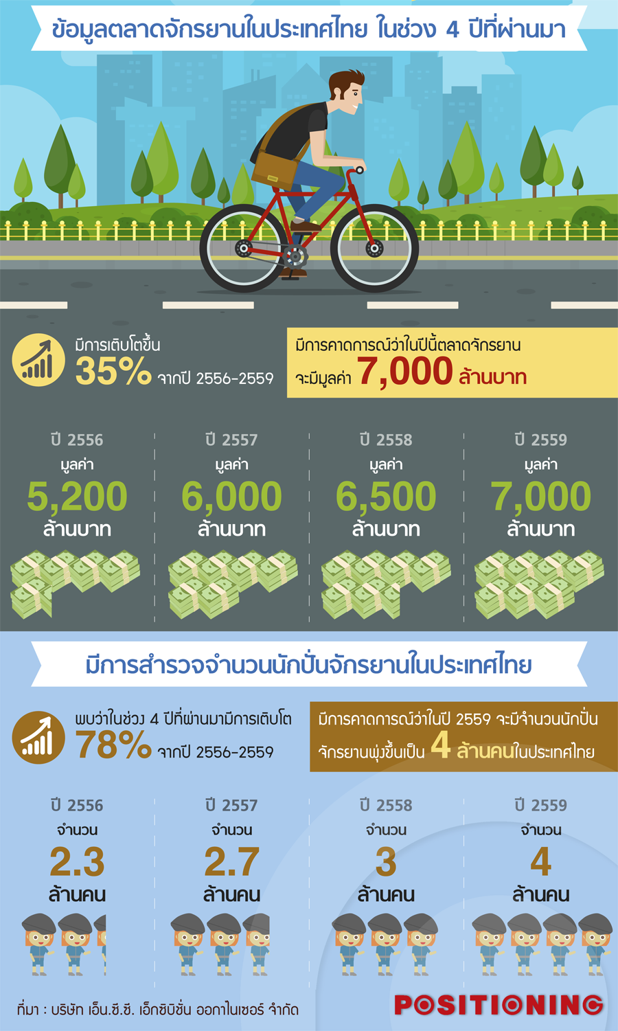 info1