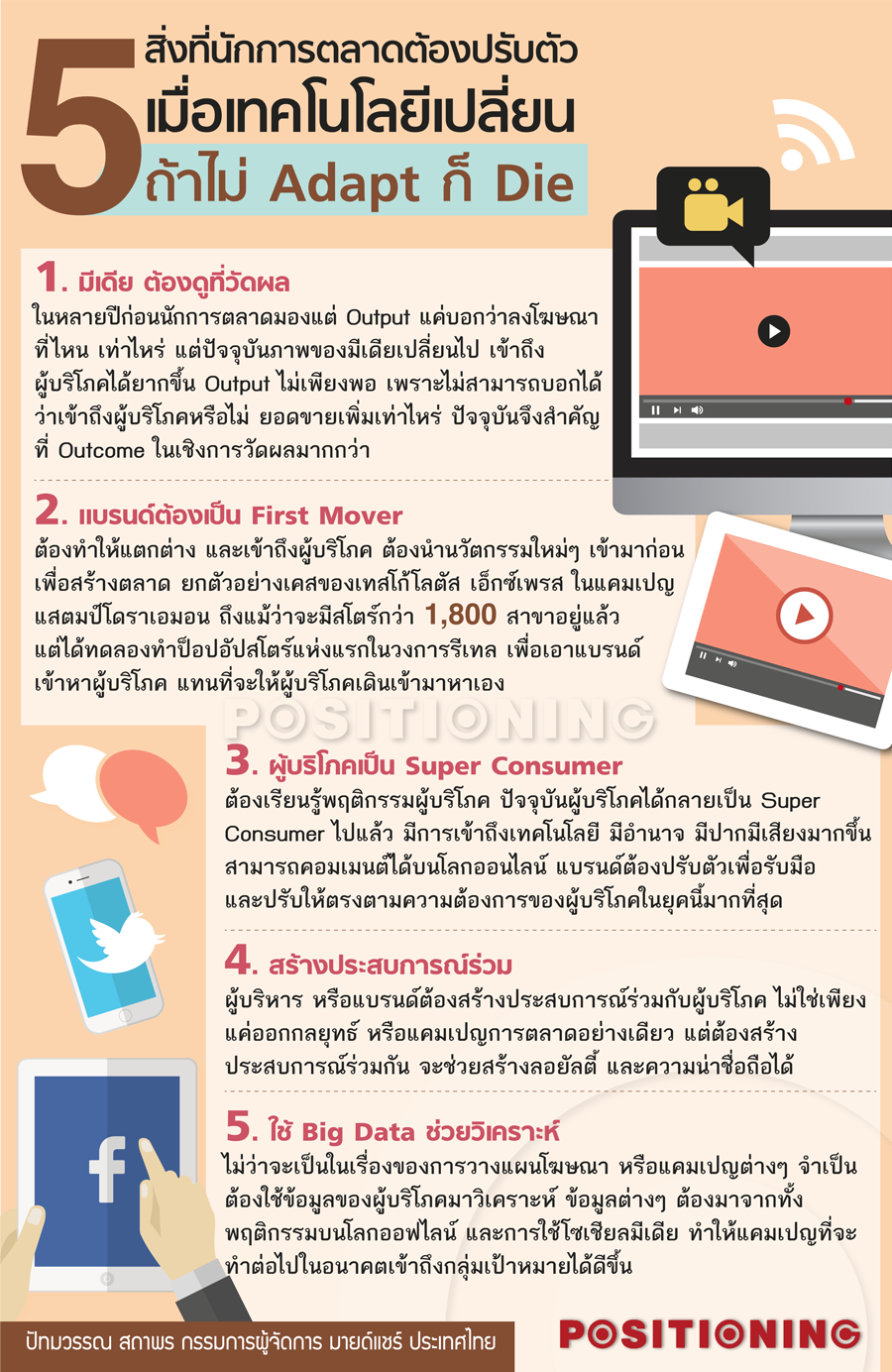 info1_trend_new
