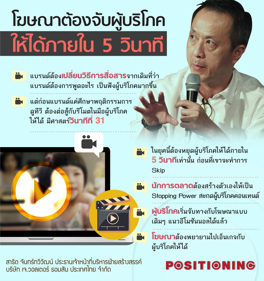 info2_trendnew