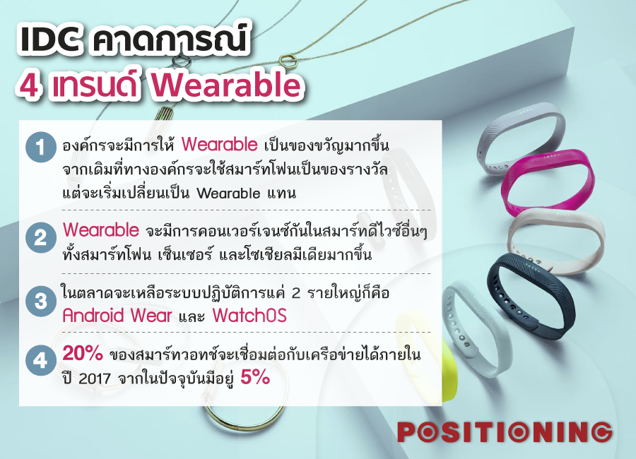 info_1_fitbit