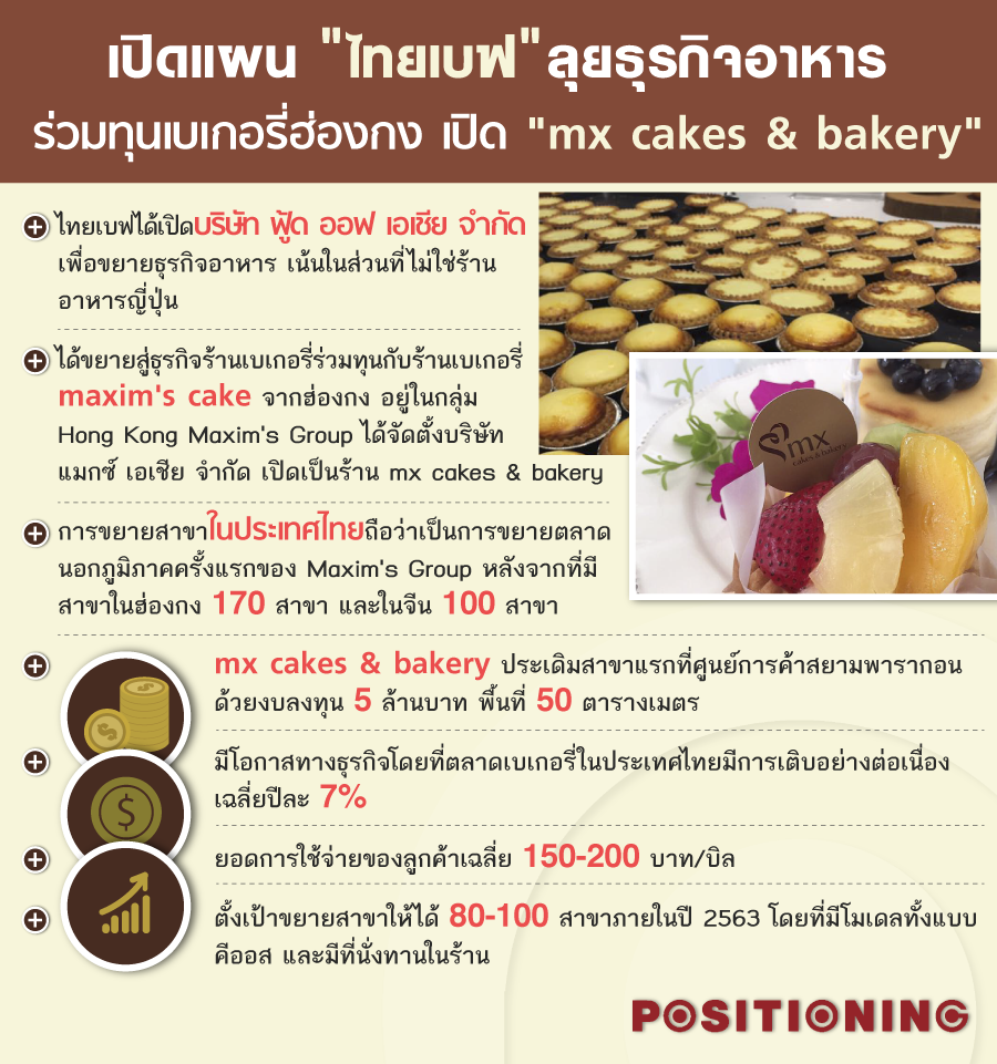 info_1new