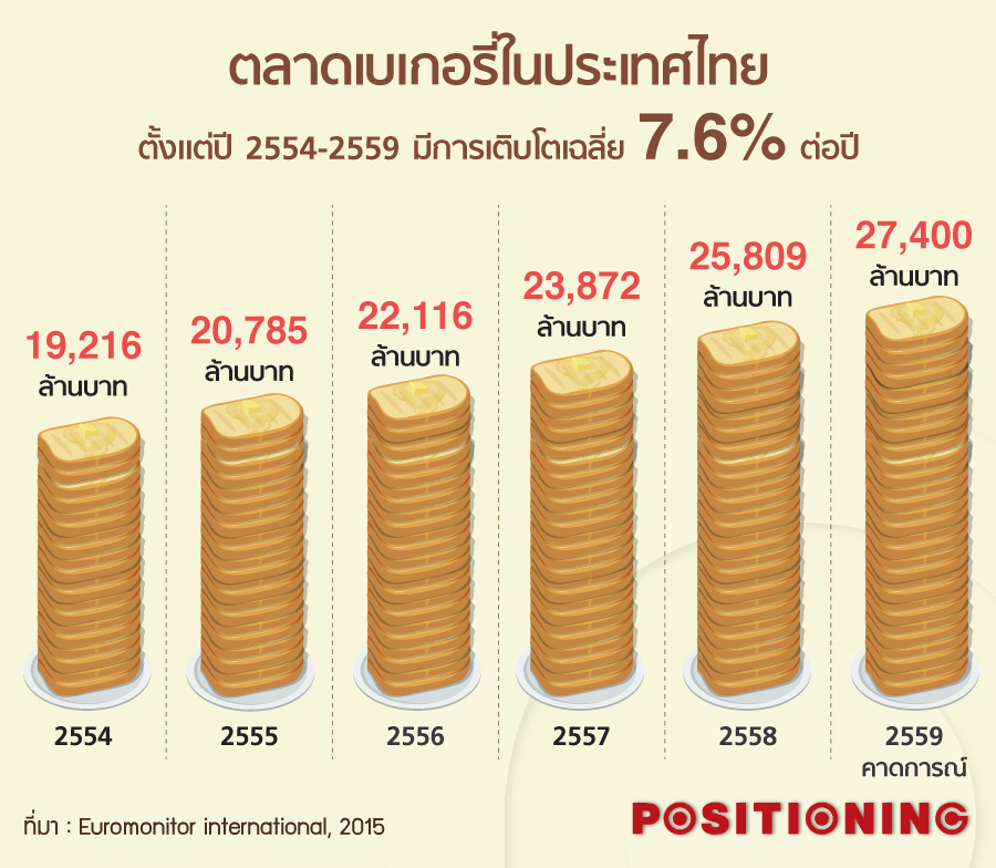 info_2