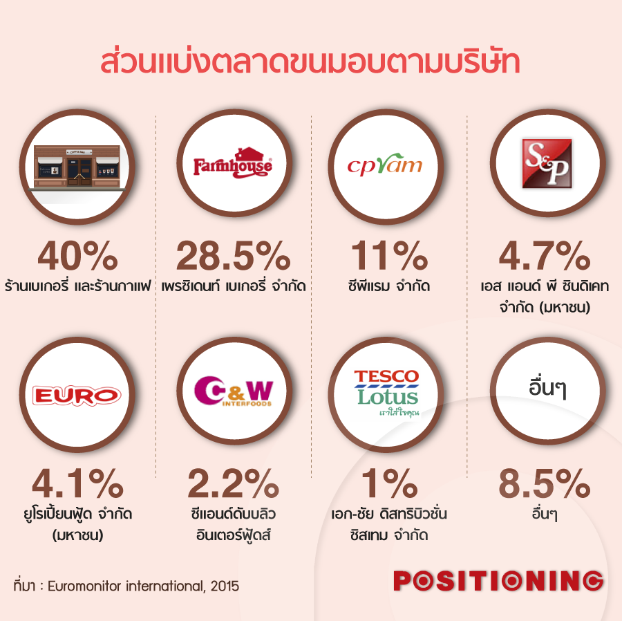 info_5