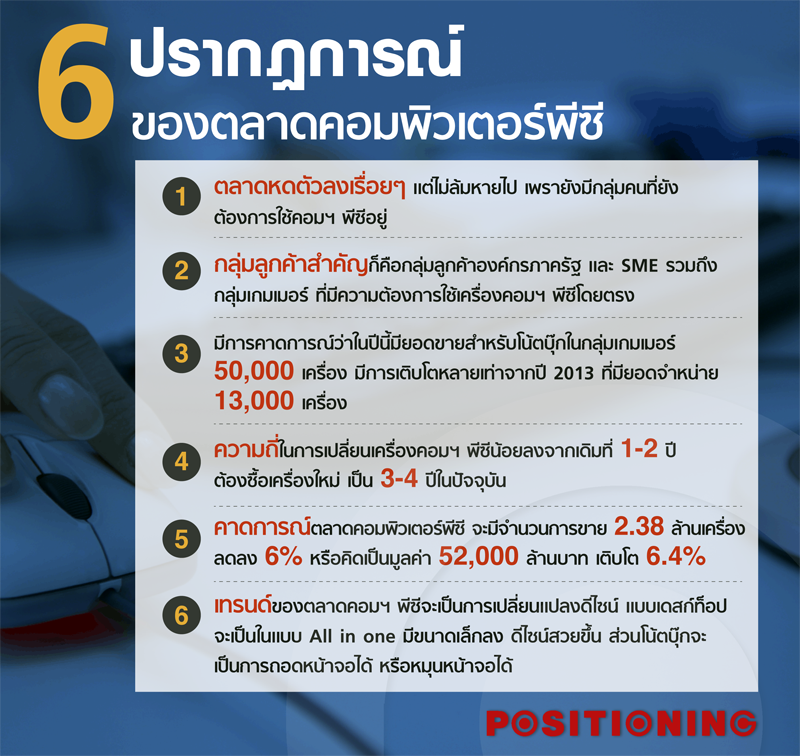 info_6pcnew