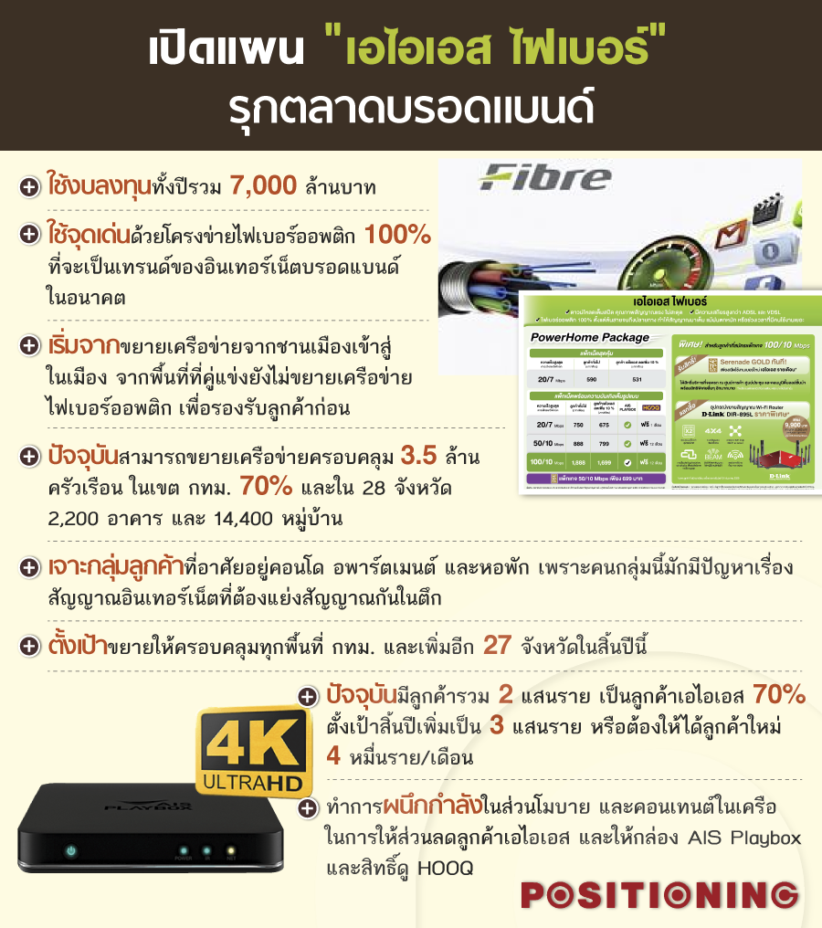 info_aisnew