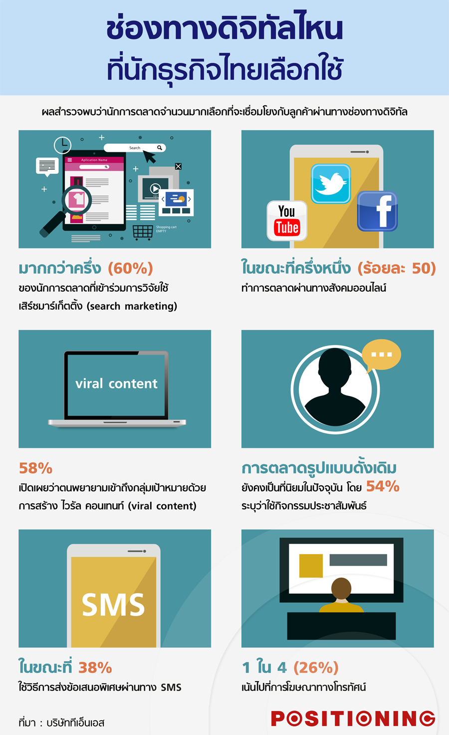 info_digital_new