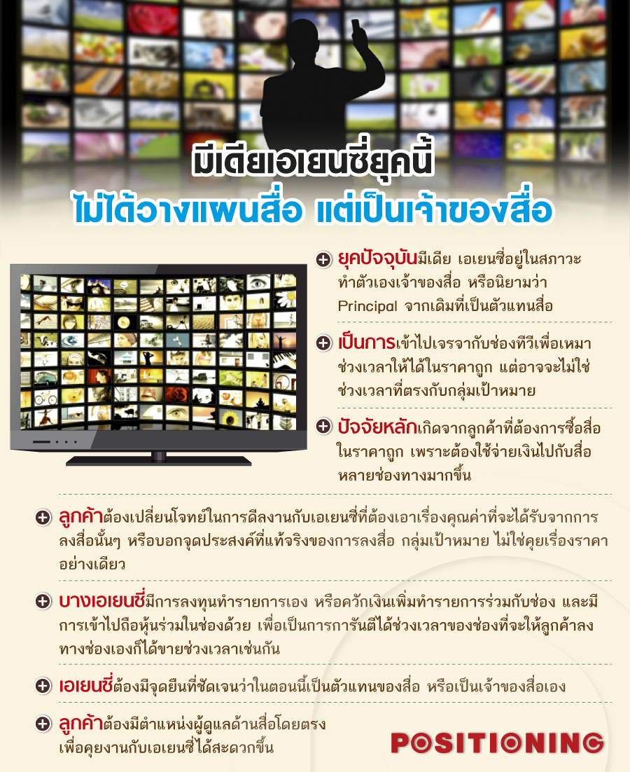 info_media