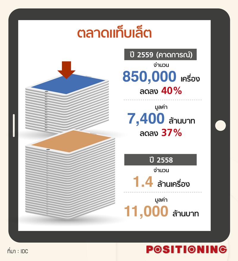 info_smartphone3