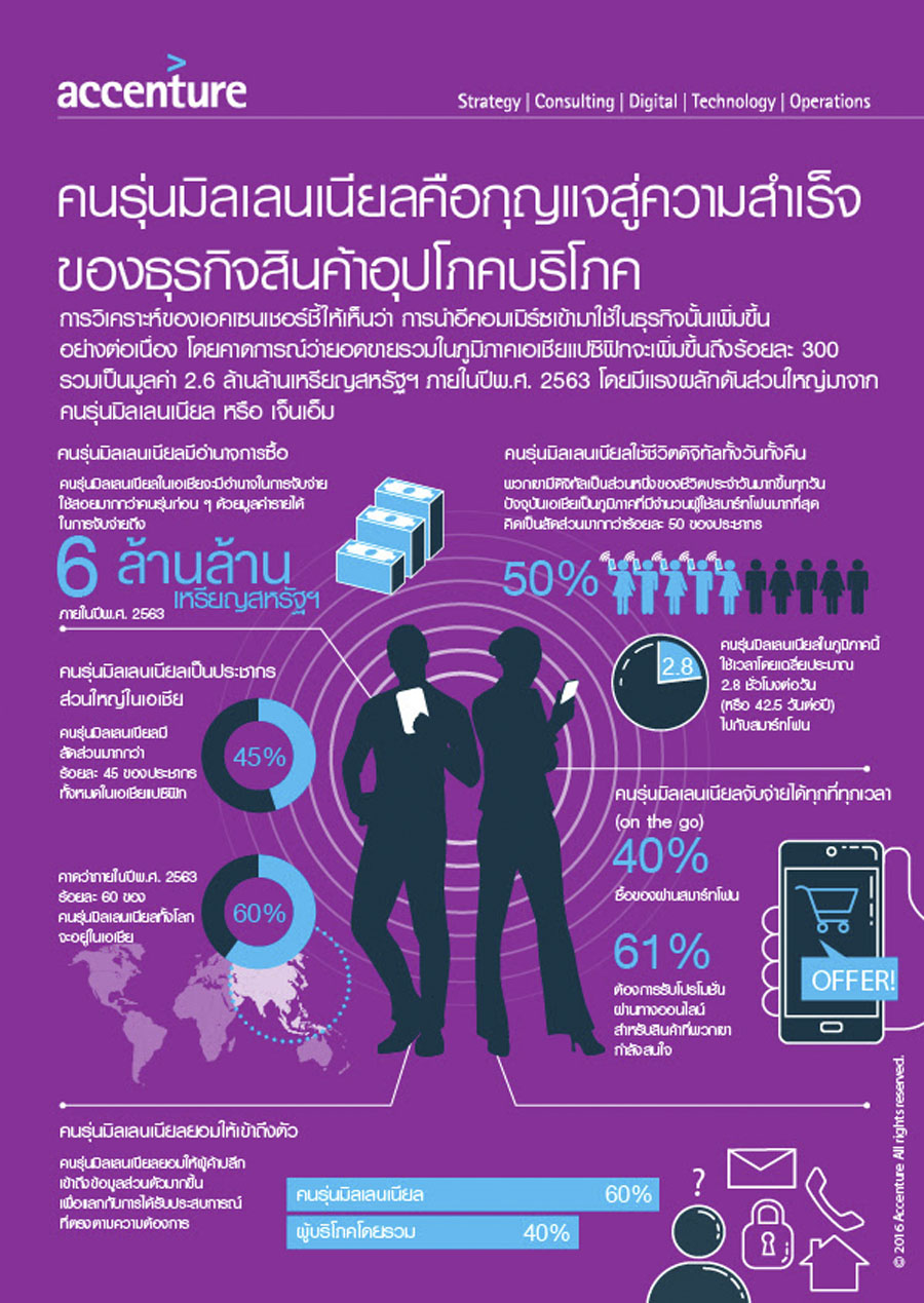 1_fmcg