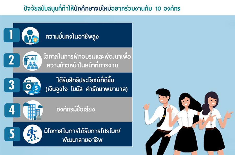 3_10company