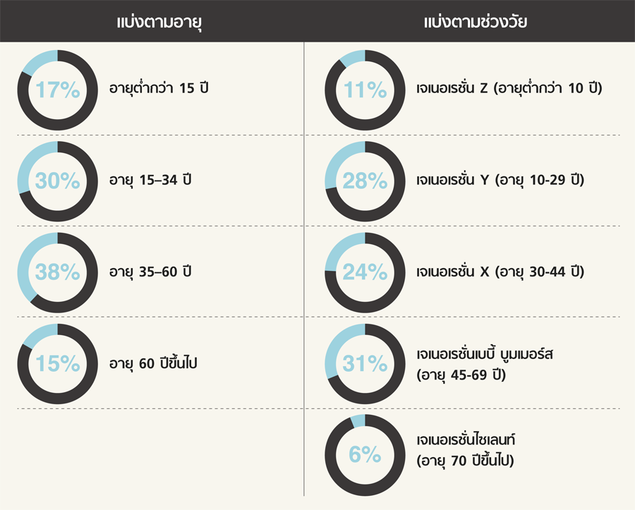 gen_new2