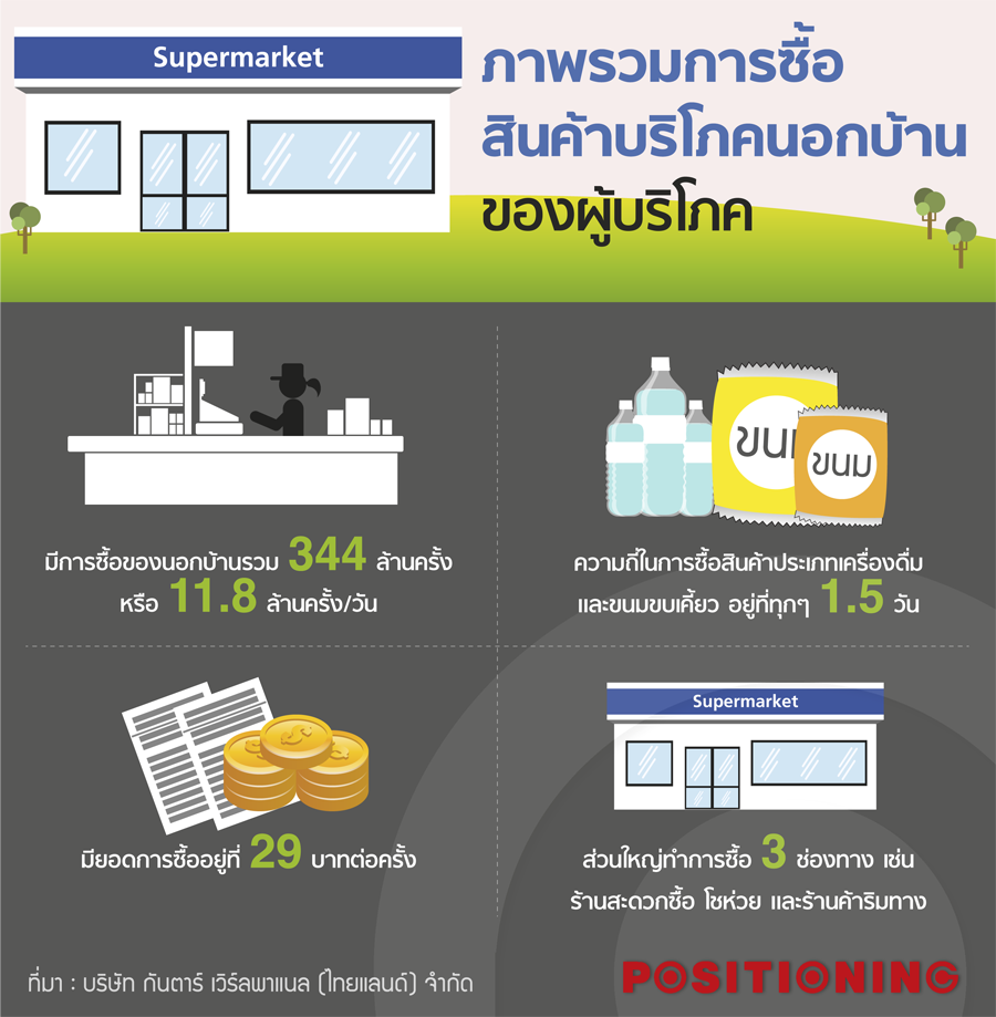 info1_fmcg_new
