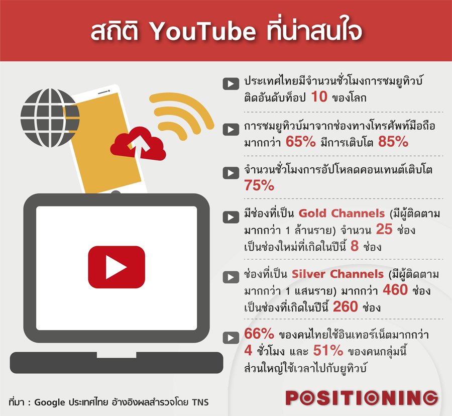 info1_youtube_new2