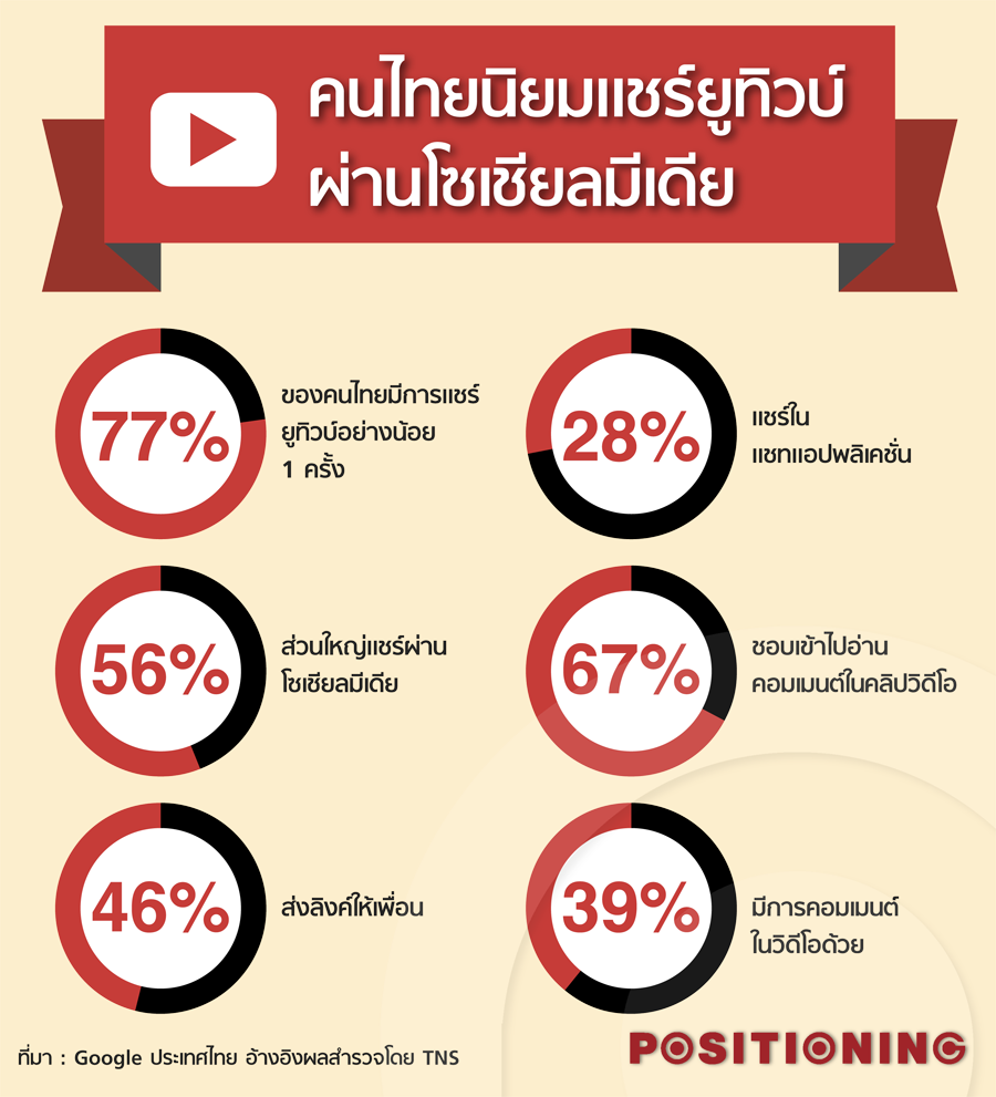 info4_youtube_new