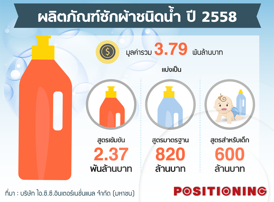 info_clean