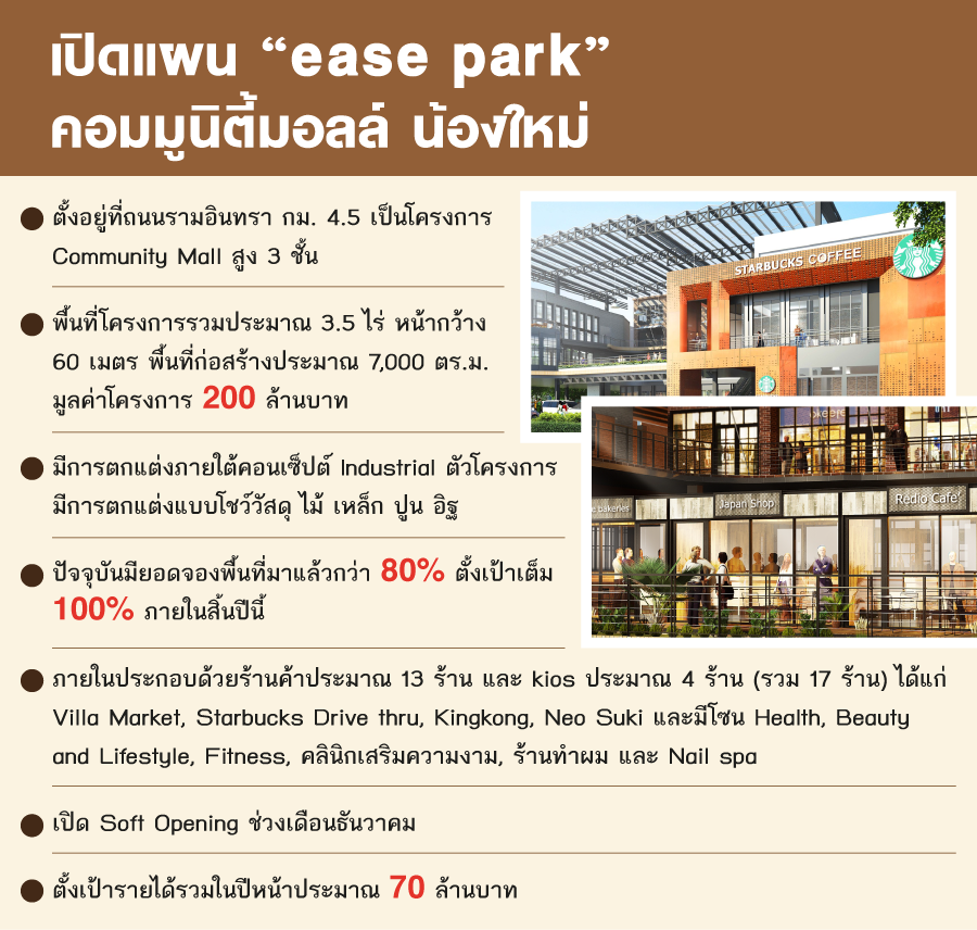 info_ease