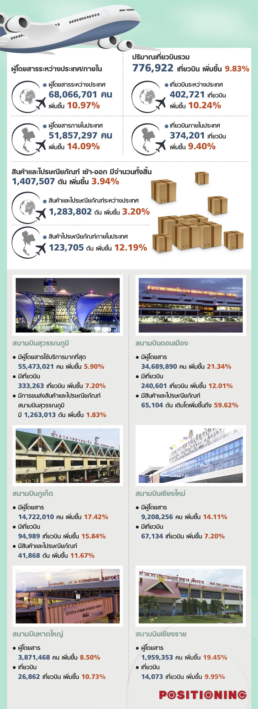 info_plane