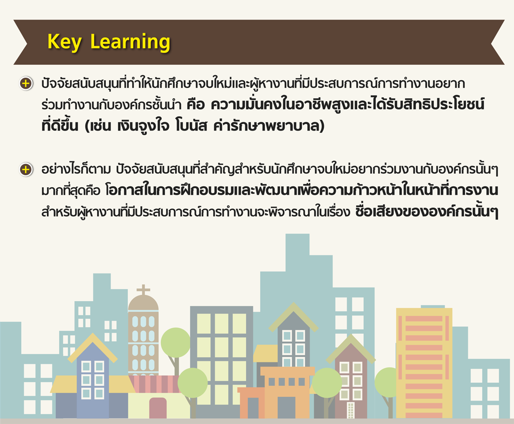keynew