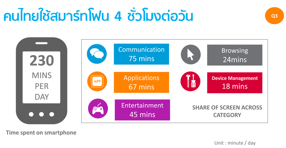 1_smartphone