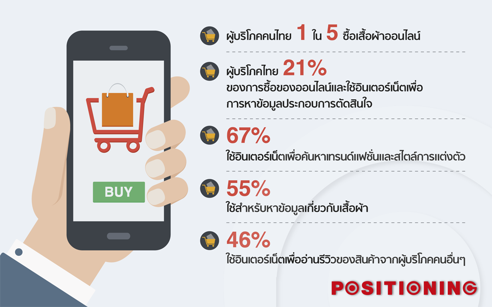 2infoshop