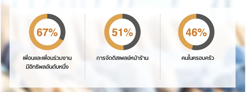 3infoshop