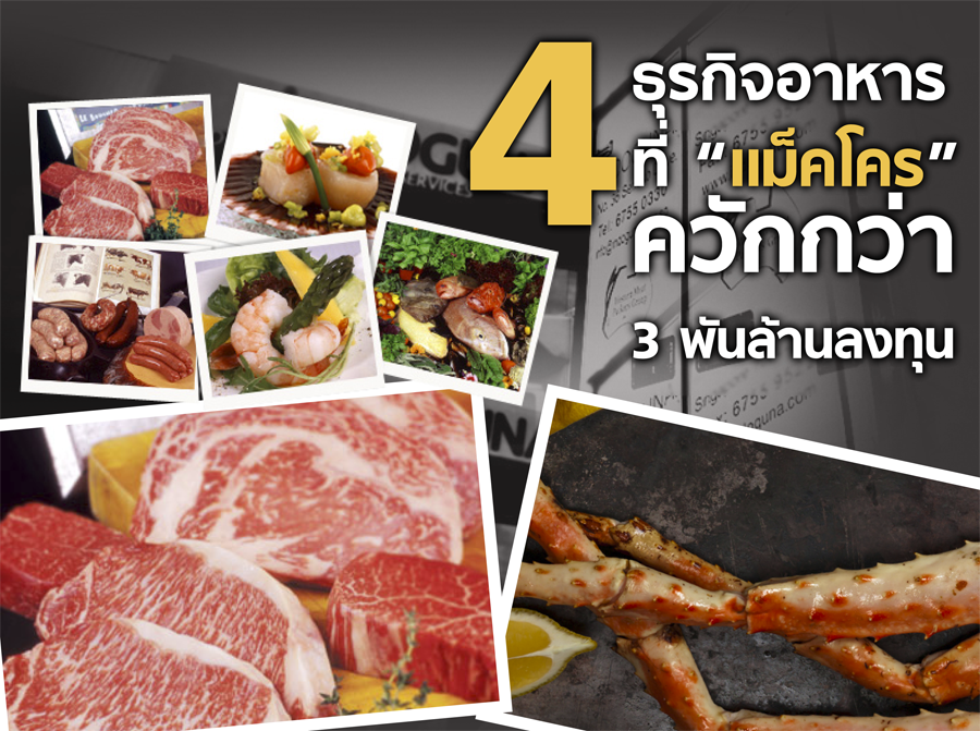 open_makro