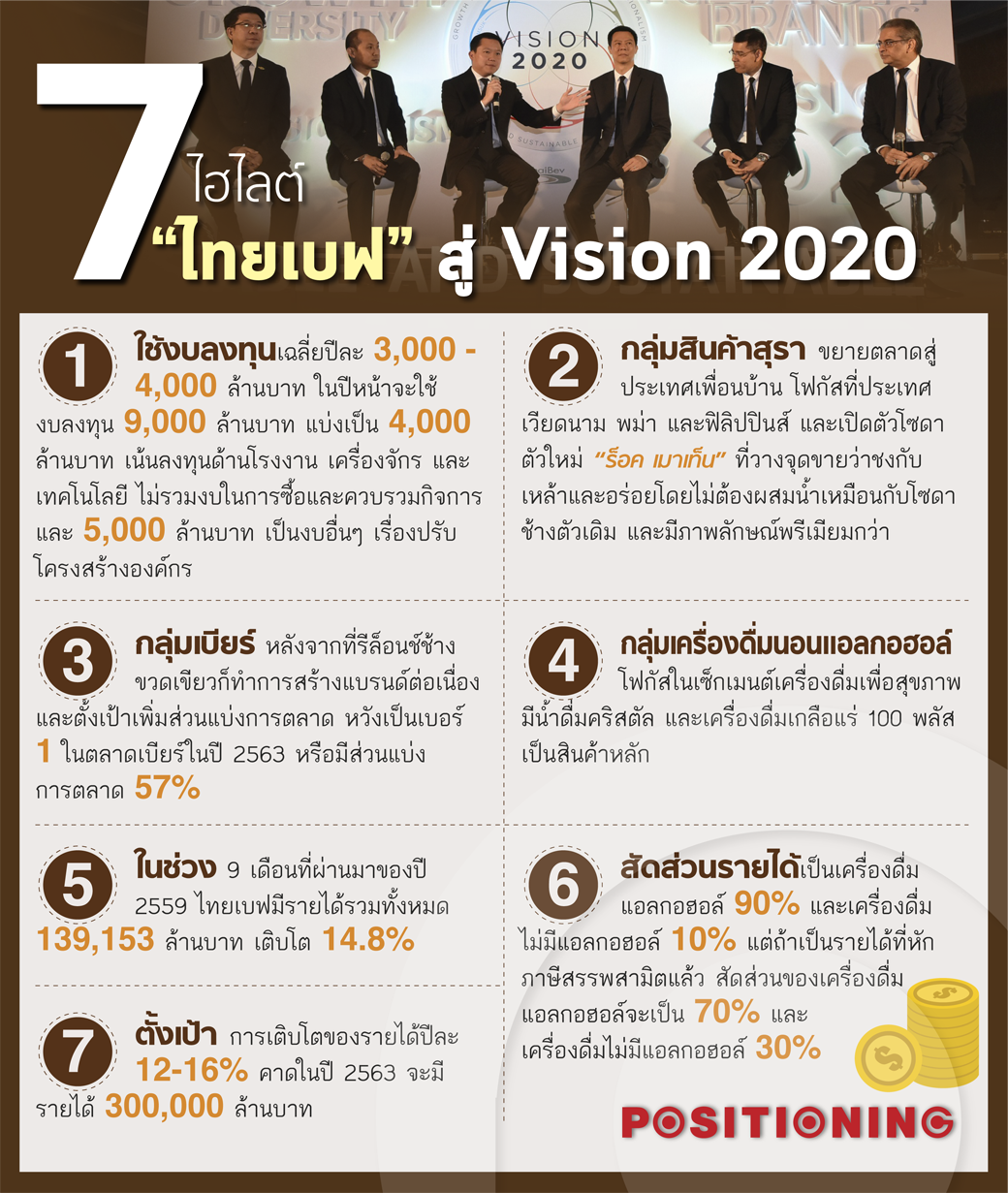 info3_new