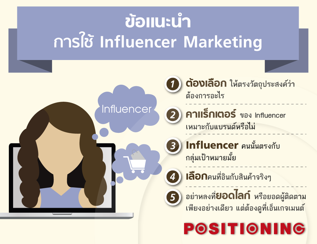 info_1_influencer