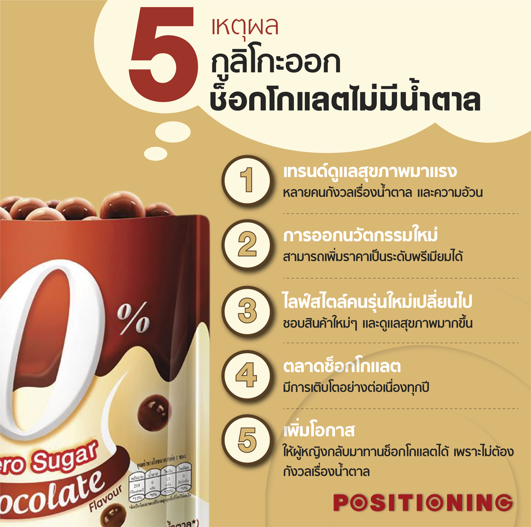 info_2
