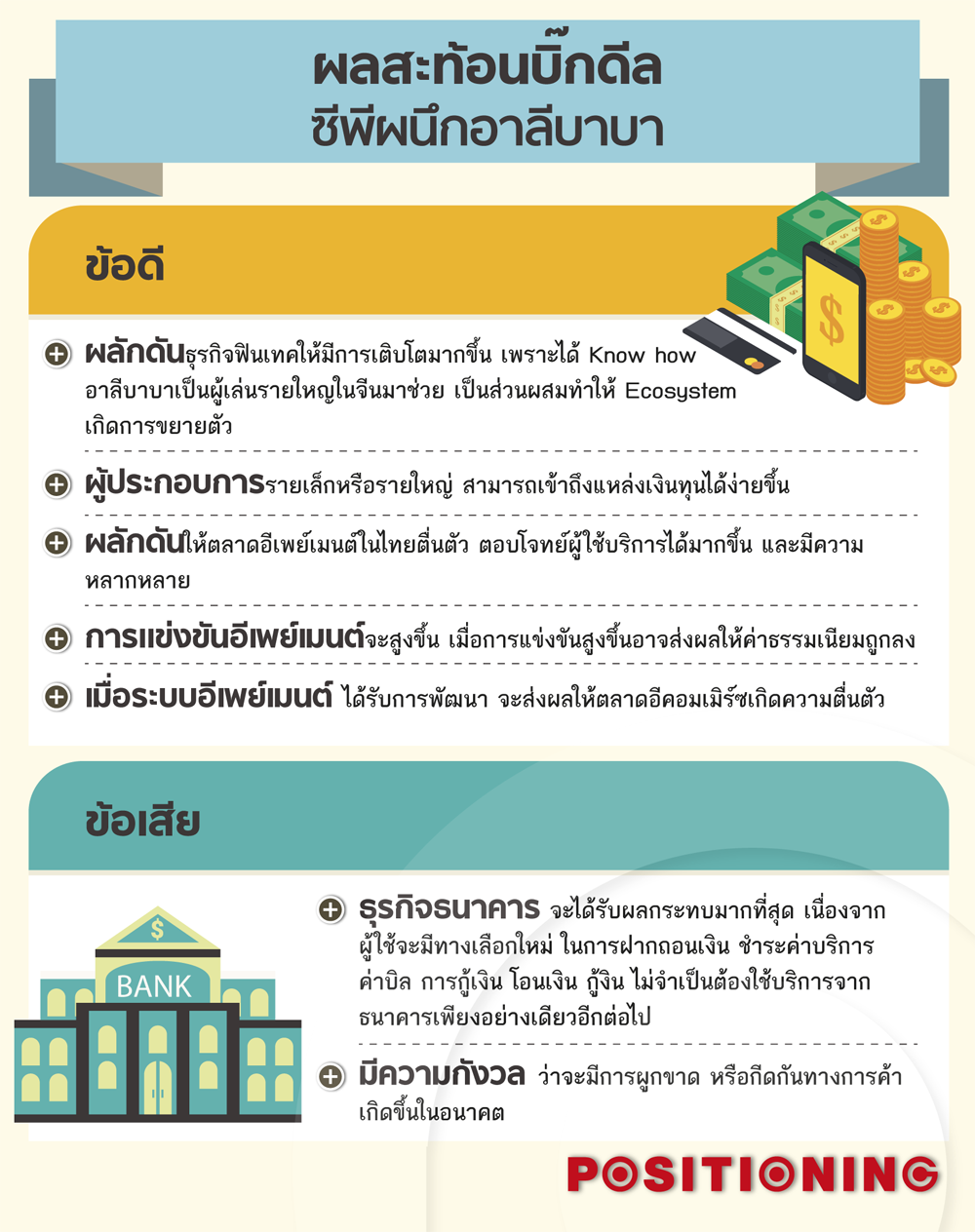info_alibaba