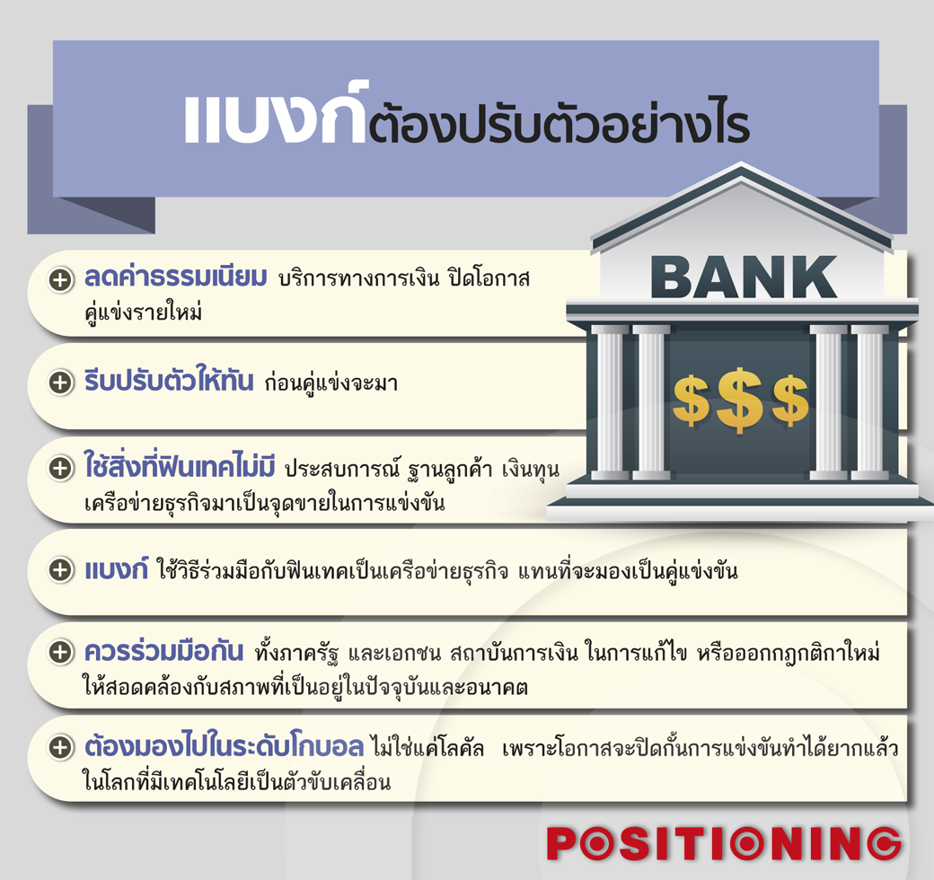 info_bank