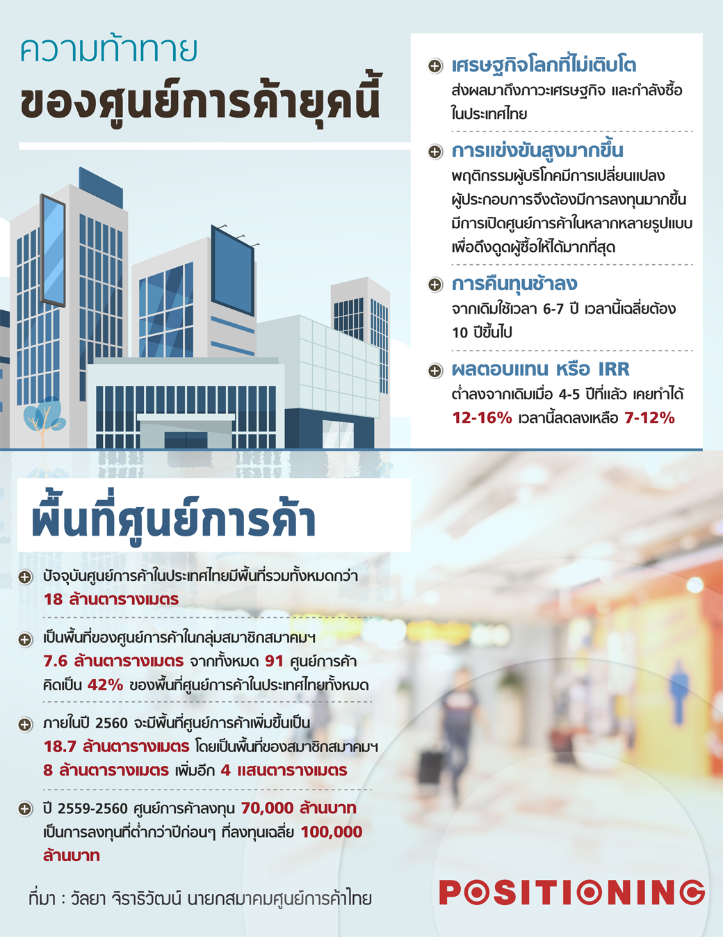 info_department