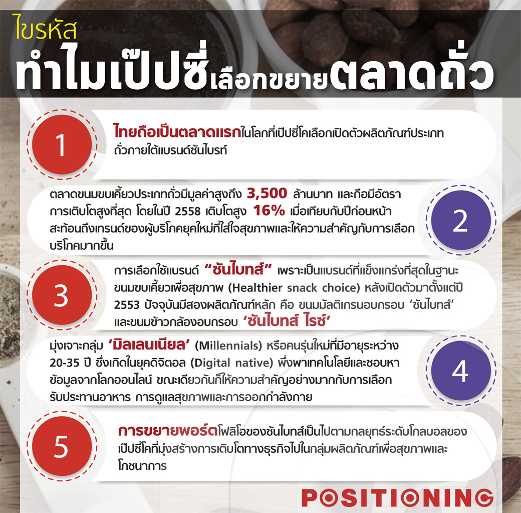 info_pepsi