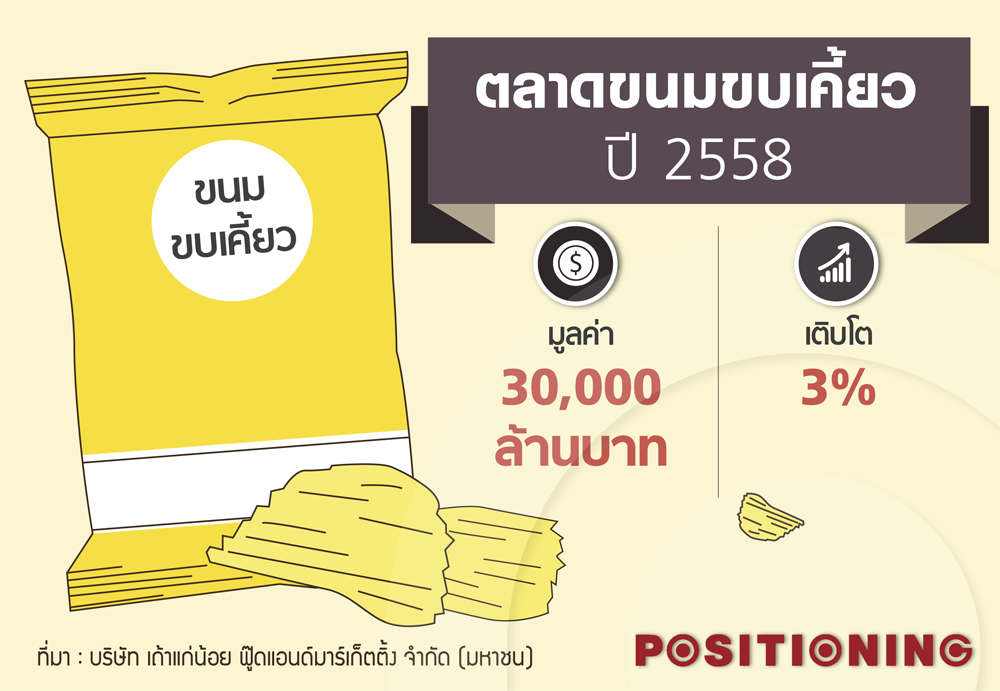 info_snak_1