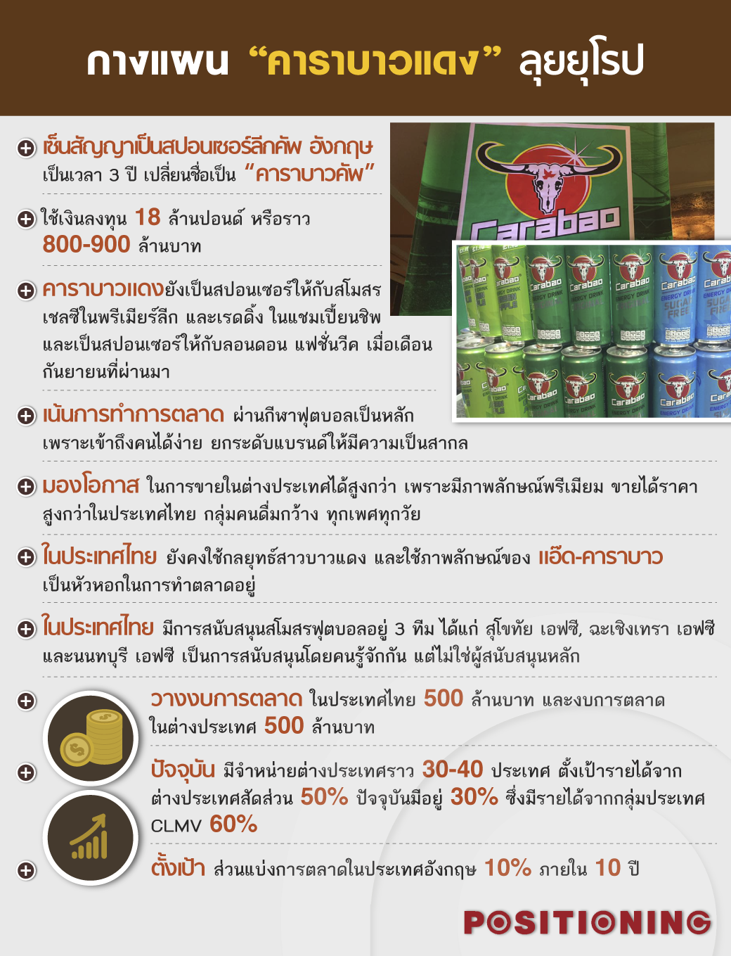 plan_carabaonew