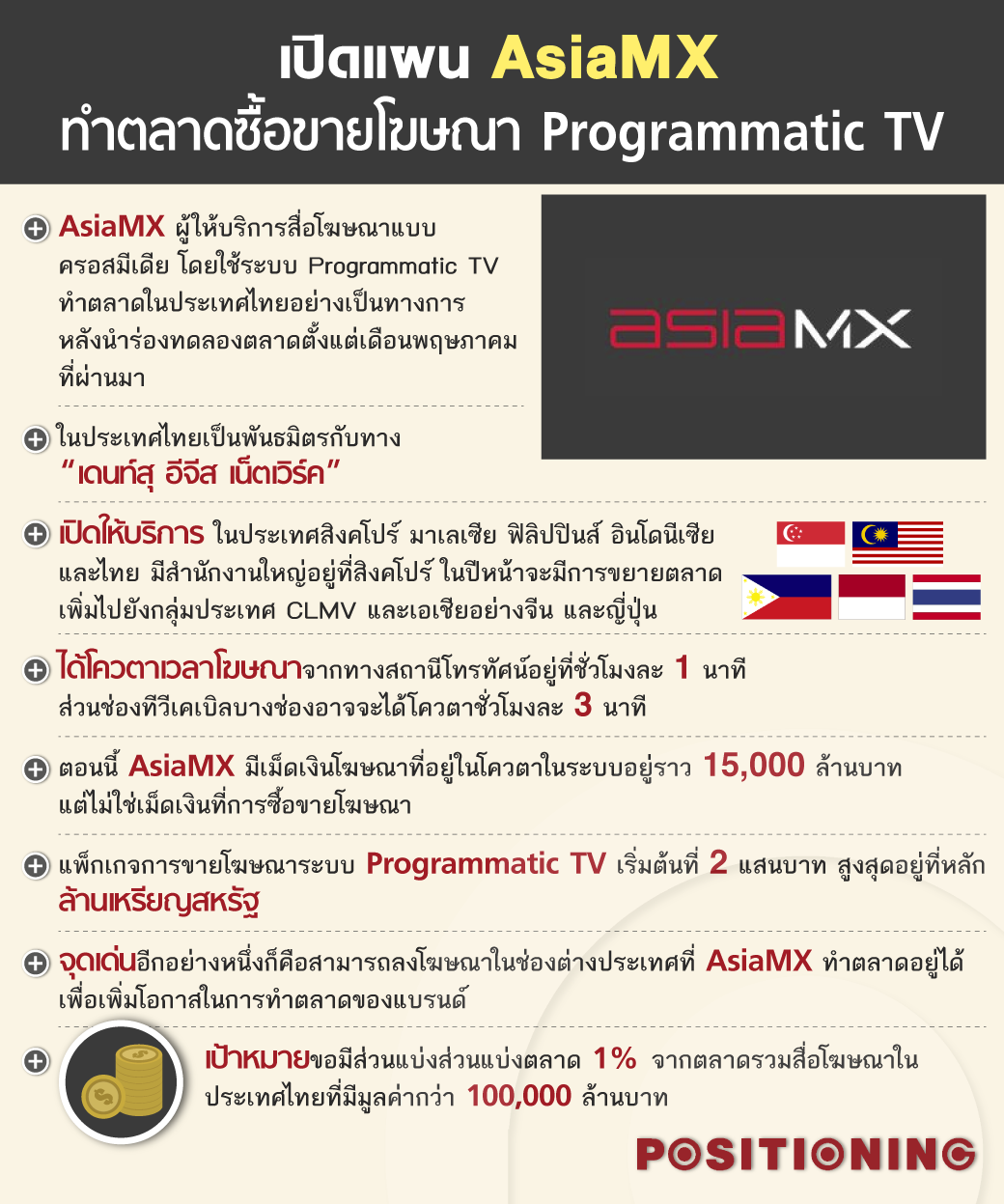 plan_mxnew