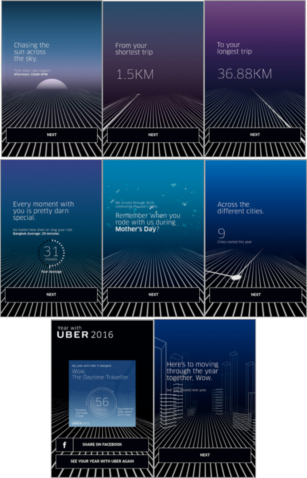 Microsoft Word - Uber มองย้อนหลัง.doc