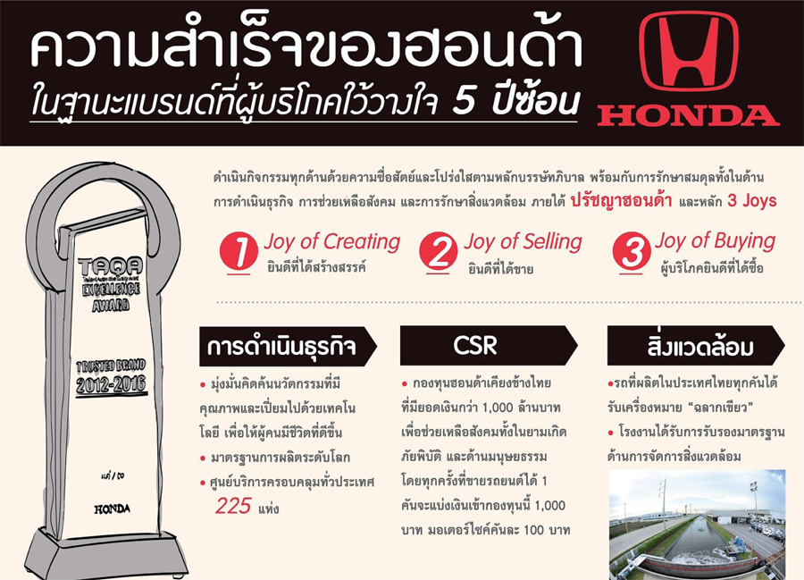 5_honda