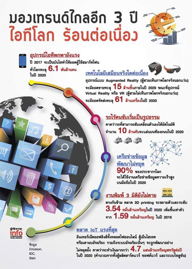 5_trend