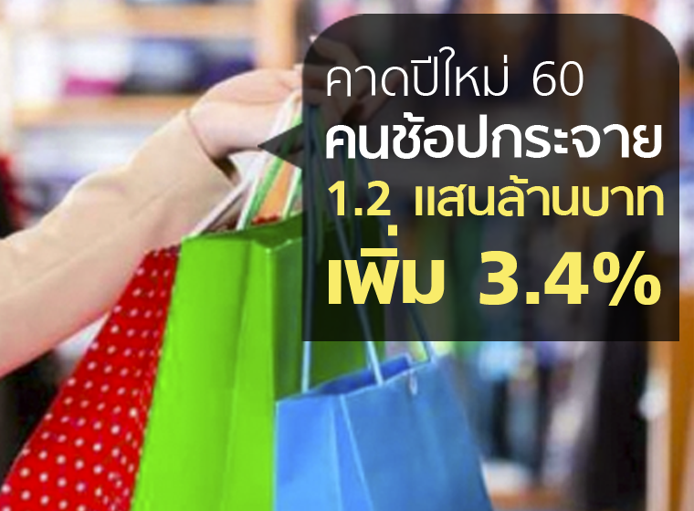 open_shop