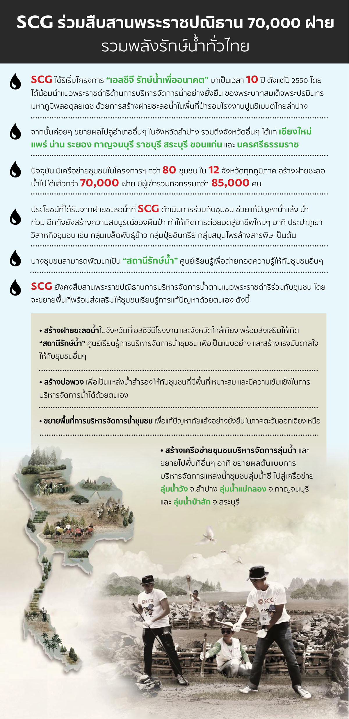 fb_scg-info-2