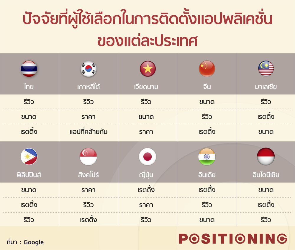 info1