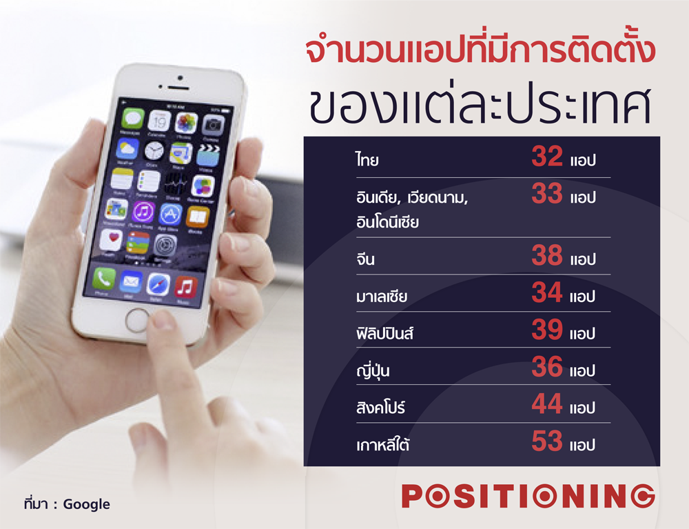 info1_app2